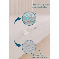 Abz Airgosafe Babymatras Koala (70X140 Cm)