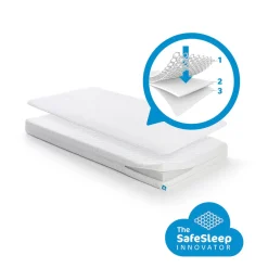 Aerosleep ® Essential Pack 2-In-1 : Matras + 3D Beschermer 60X120 Cm