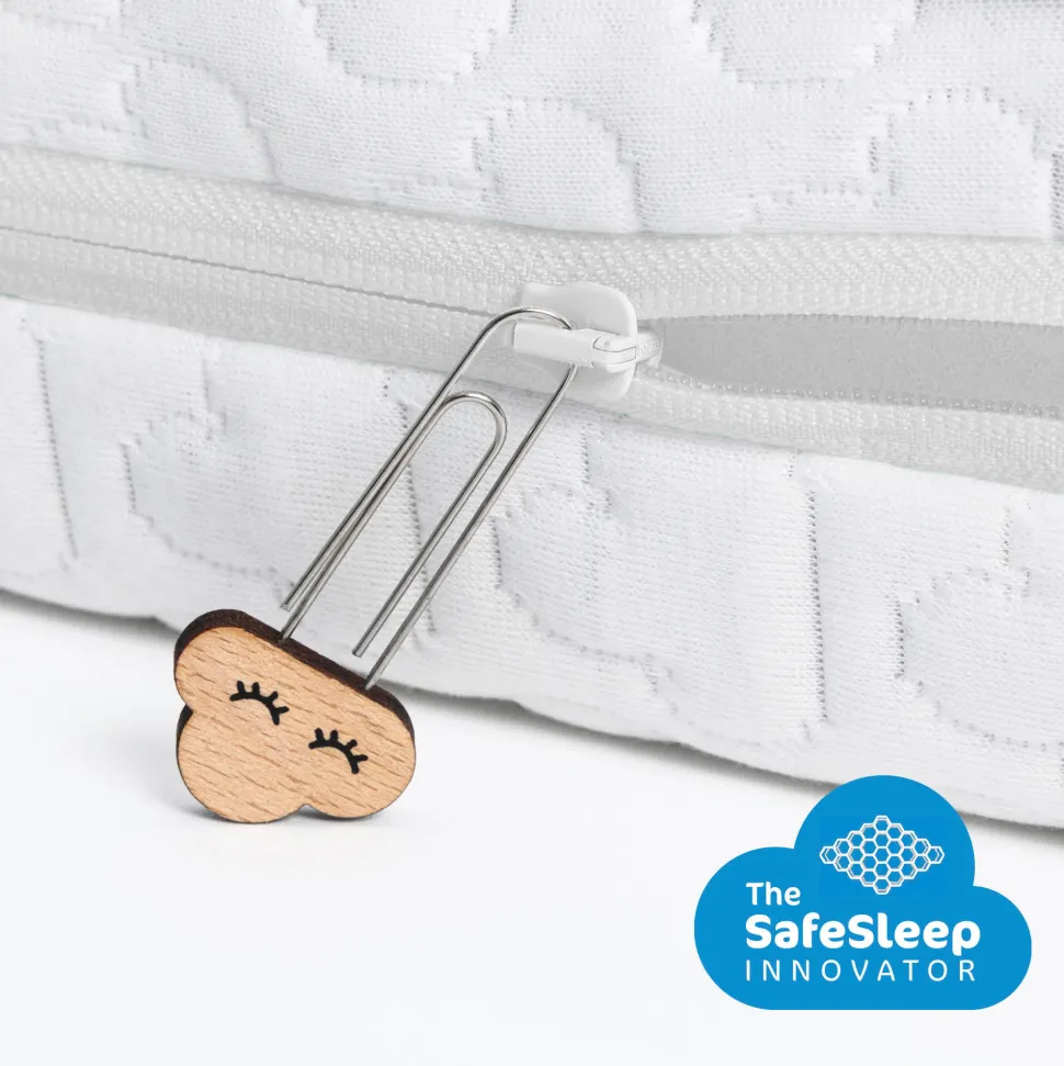 Aerosleep ® Essential Pack 2-In-1 : Matras + 3D Beschermer 60X120 Cm