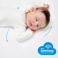 Aerosleep ® Essential Pack 2-In-1 : Matras + 3D Beschermer 60X120 Cm