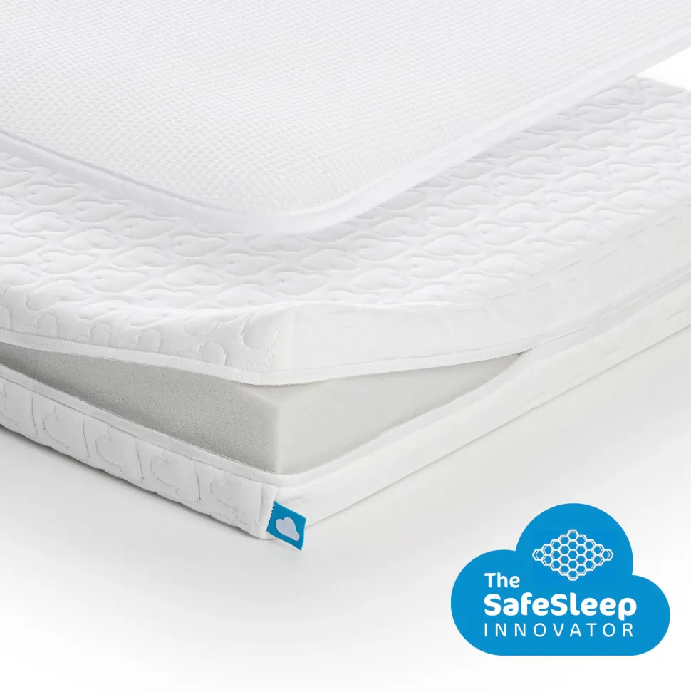 Aerosleep ® Essential Pack 2-In-1 : Matras + 3D Beschermer 60X120 Cm
