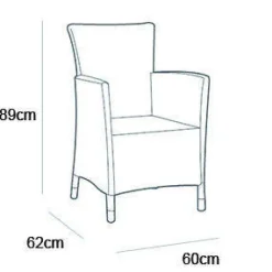 Allibert Balkonset Iowa