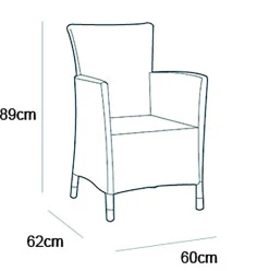 Allibert Balkonset Iowa