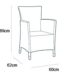 Allibert Balkonset Iowa