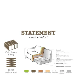 Bepurehome 3-Zitsbank Statement