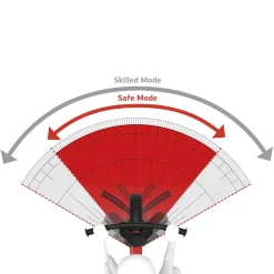 Berg Loopfiets Biky Mini
