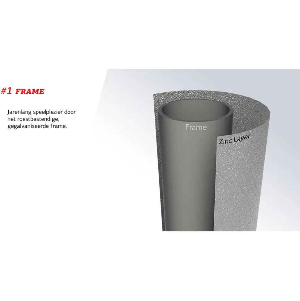 Berg Ultim Favorit Inground Trampoline 280X190 Cm