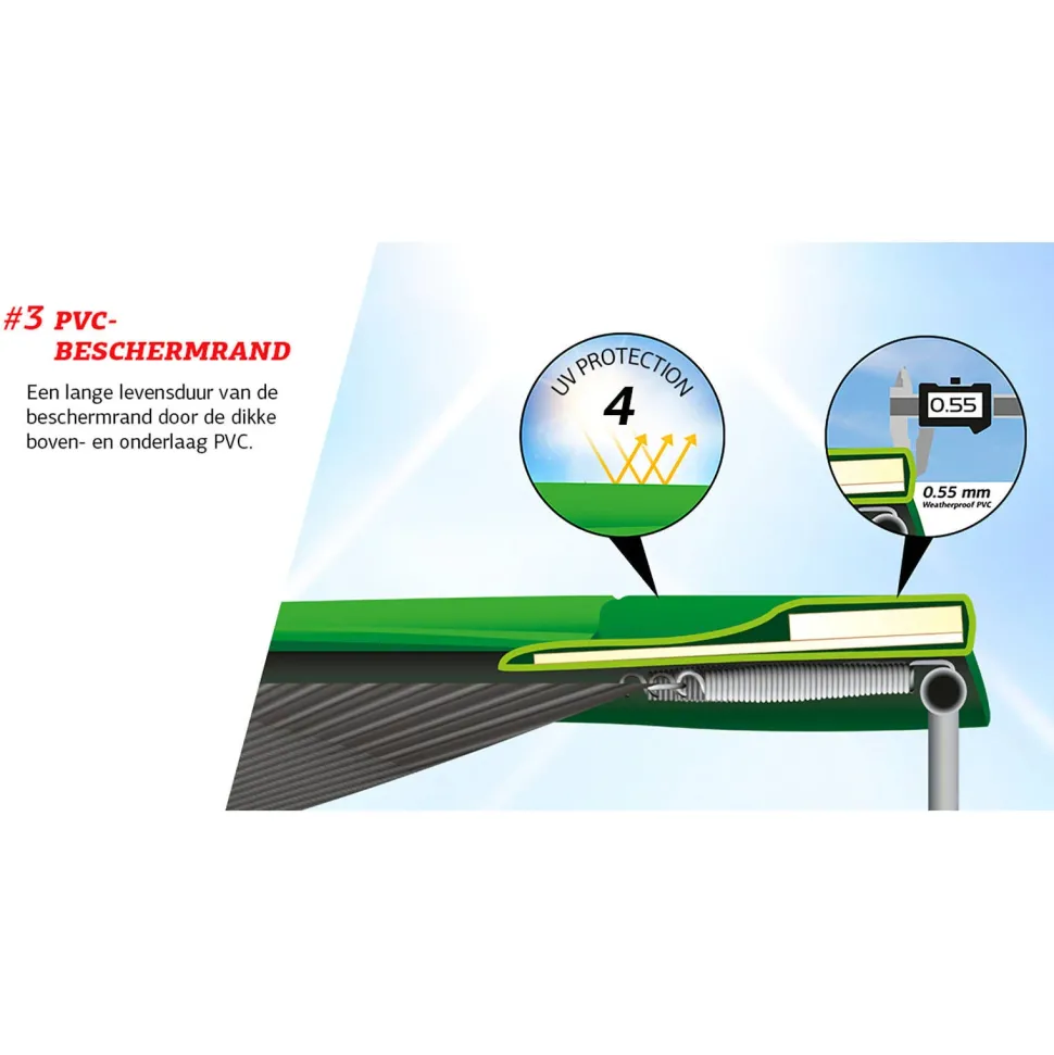 Berg Ultim Favorit Inground Trampoline 280X190 Cm