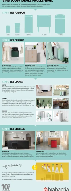 Brabantia Perfectfit Afvalzak (23-30L) (6 X 20 Zakken)