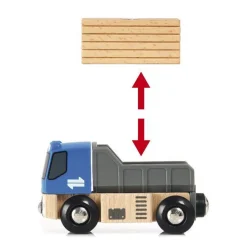 Brio Starter Lift & Load Set