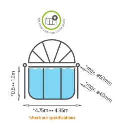 Exit Overkapping T.B.V. Frame Pool O488Cm