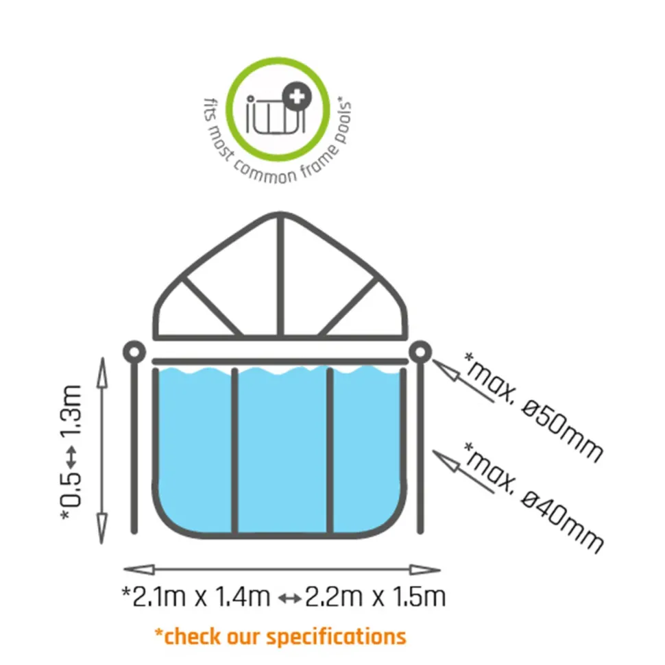 Exit Overkapping T.B.V. Frame Pool 220X150Cm