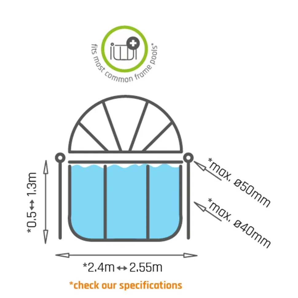 Exit Overkapping T.B.V. Frame Pool O244Cm