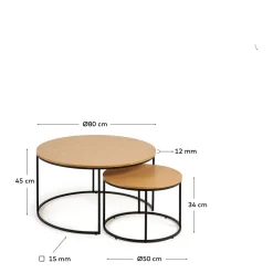 Kave Home Bijzettafel Rond (Set Van 2) Yoanna