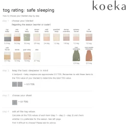 Koeka Oddi Plaid Warm White (200X140 Cm)