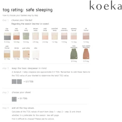 Koeka Oslo Teddy Eenpersoonsdeken Steel Grey/Pebble (200X140 Cm)