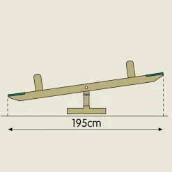 Tp Forest Bouncy Wipwap Bouncy
