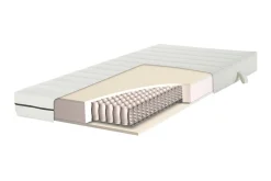 Wehkamp Home Pocketveringmatras Premium Koudschuim Medium (120X200 Cm)