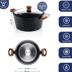 Westinghouse Pannenset