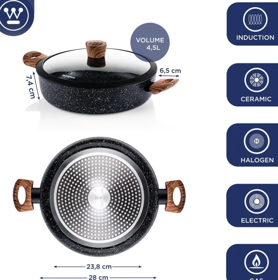 Westinghouse Pannenset