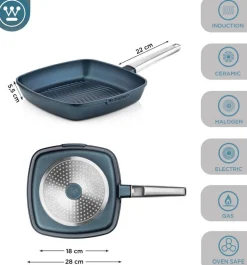 Westinghouse Pannenset